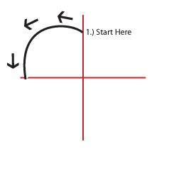 How to draw an apple step one