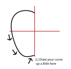 How to draw an Apple step two