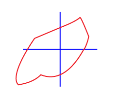 How to draw a cartoon Cricket step 1