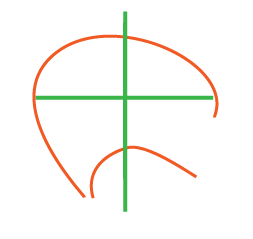 How to draw a cartoon Dolphin step two