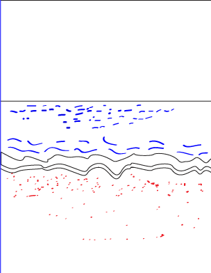 How to draw an Ocean Beach Scene