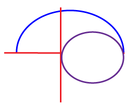 How to draw a cartoon turtle step 1